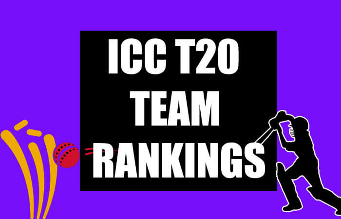 ICC Test Rankings: Virat Kohli slips to 24th, Rohit Sharma on 40 after MCG Test