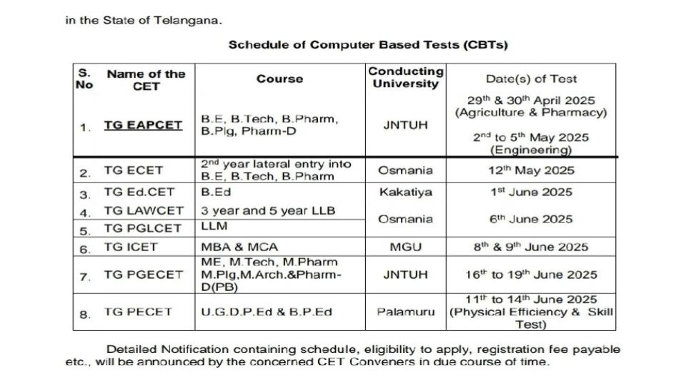 EAPCET 2025 schedule announced in Telangana