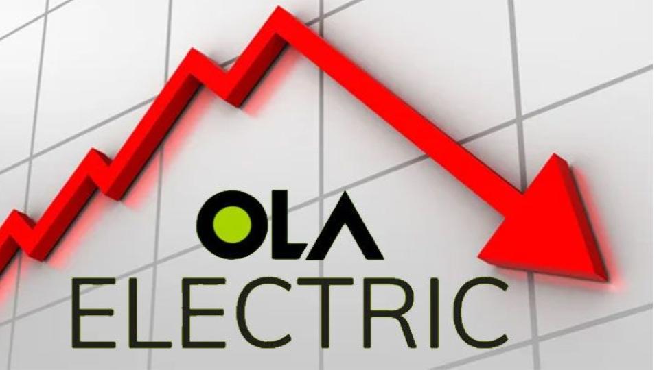 Investors lose about Rs 40,000 crore as Ola Electric shares hit all-time low